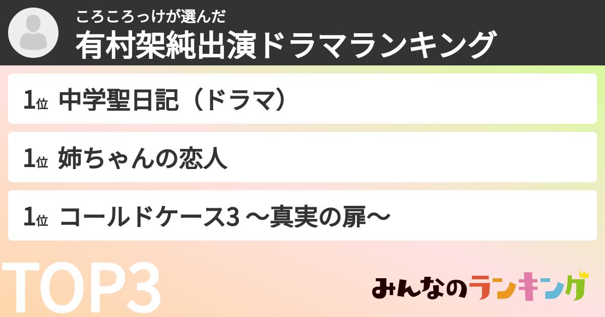 ころころっけさんの「有村架純出演ドラマランキング」