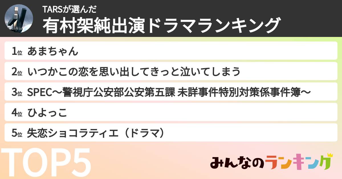 TARSさんの「有村架純出演ドラマランキング」