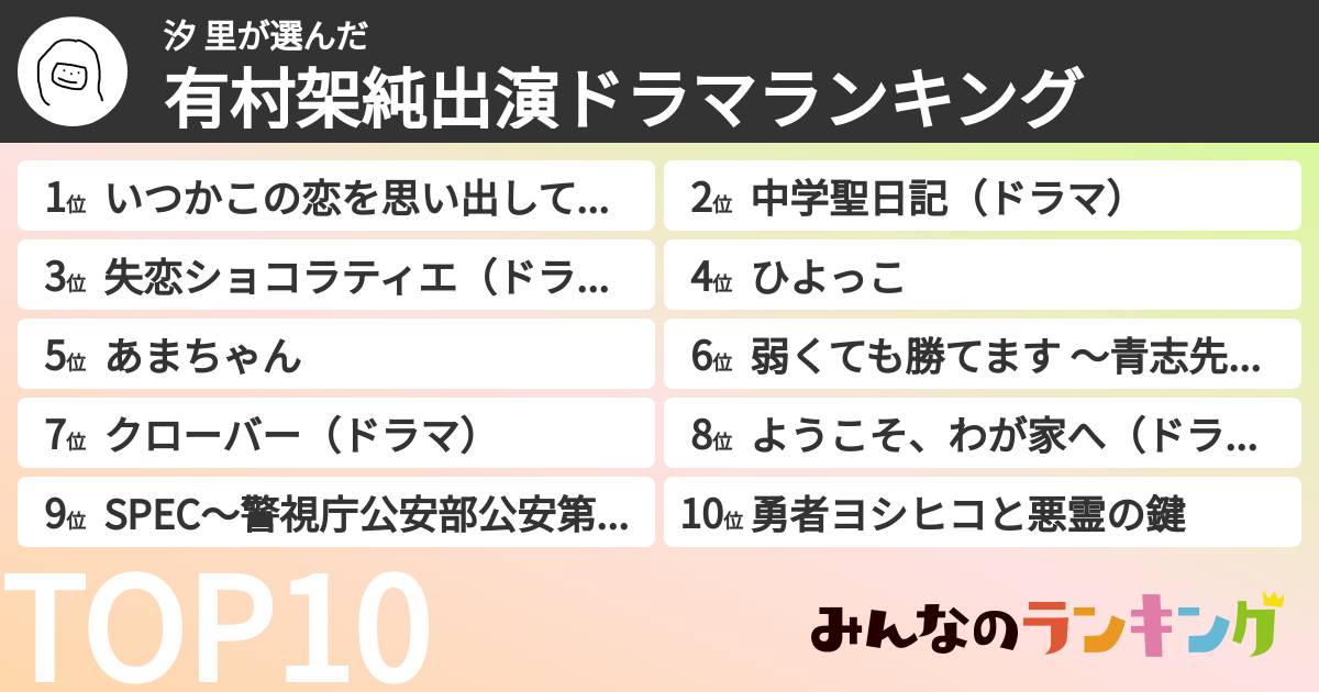 汐 里さんの「有村架純出演ドラマランキング」