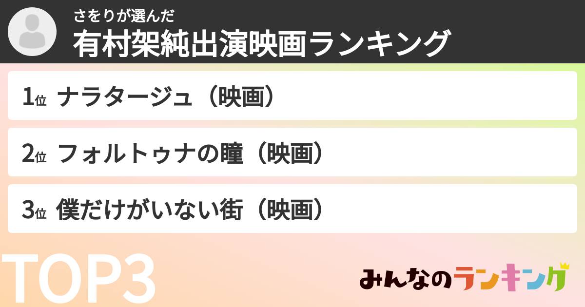 さをりさんの「有村架純出演映画ランキング」