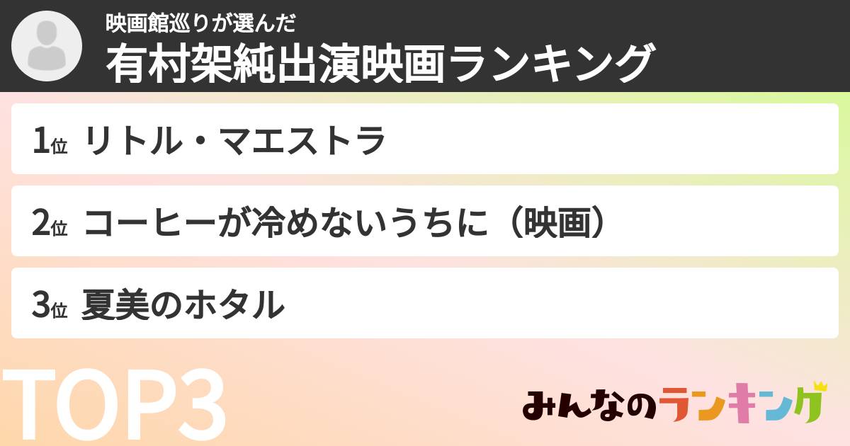 映画館巡りさんの「有村架純出演映画ランキング」