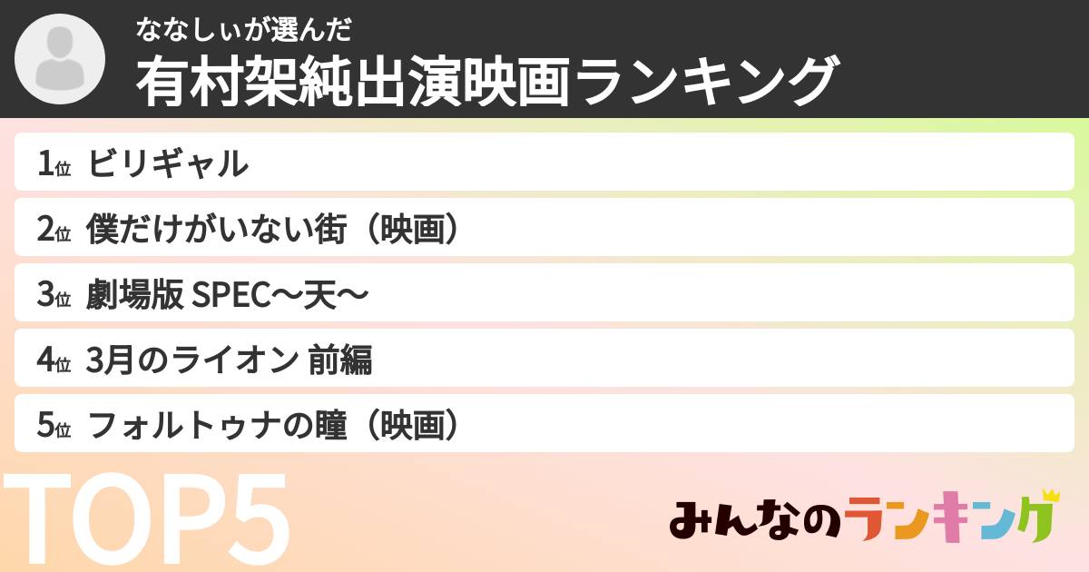 ななしぃさんの「有村架純出演映画ランキング」
