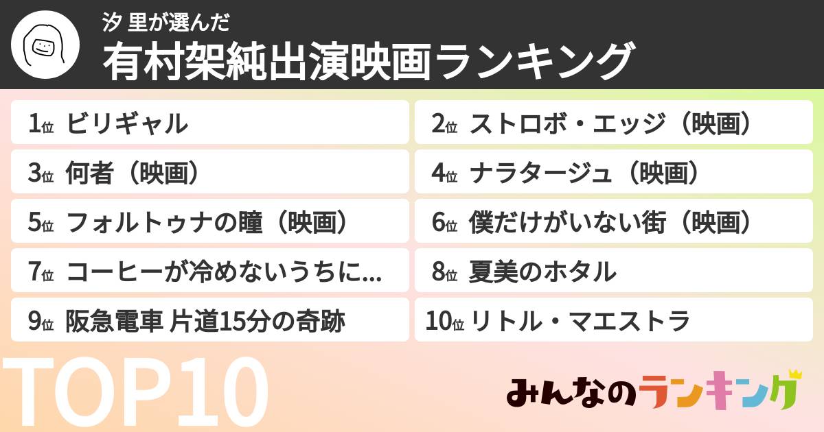 汐 里さんの「有村架純出演映画ランキング」