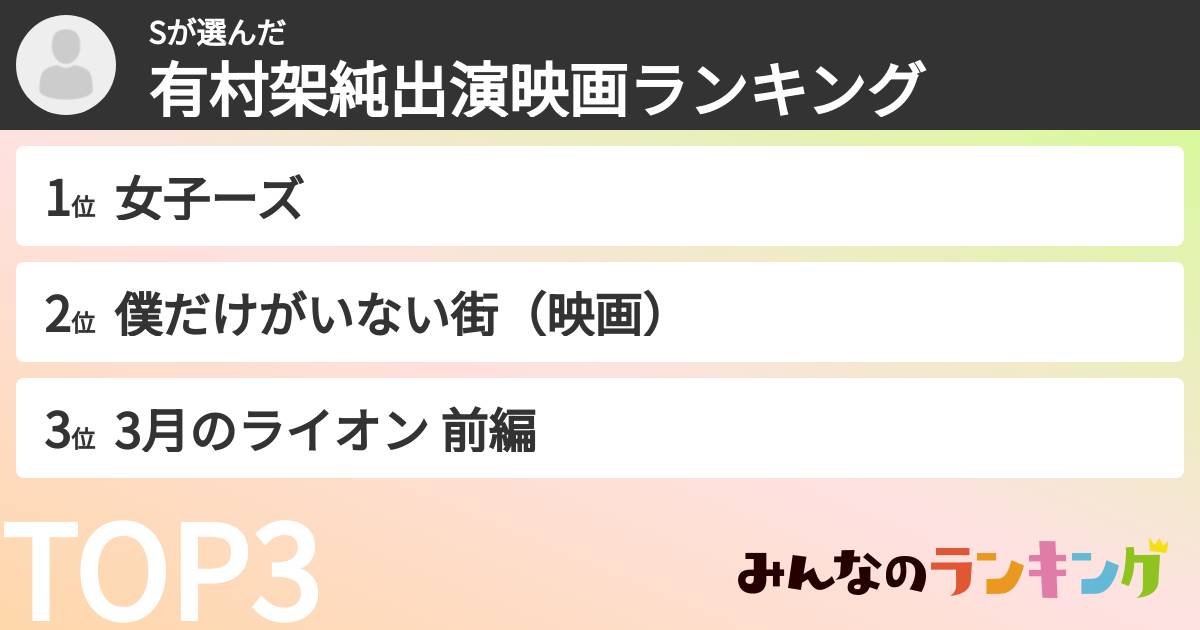 Sさんの「有村架純出演映画ランキング」
