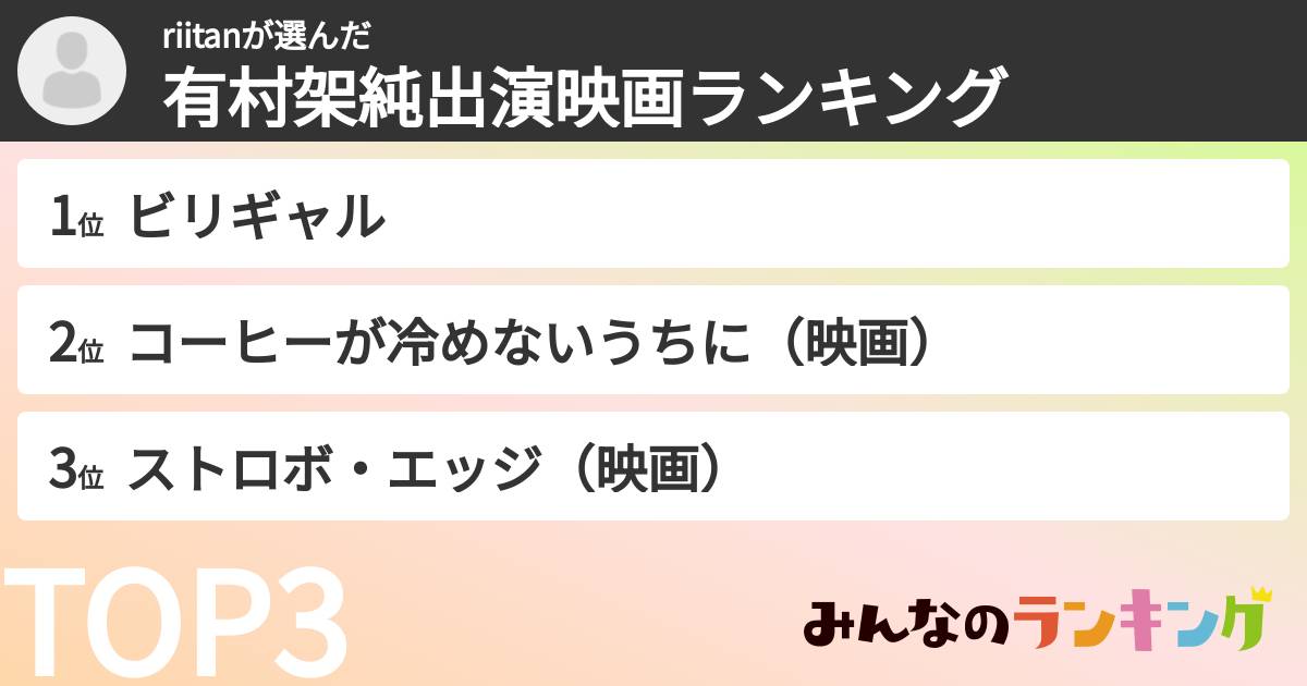 riitanさんの「有村架純出演映画ランキング」