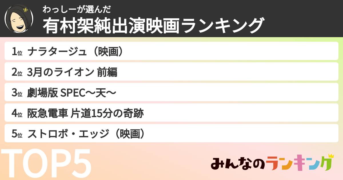 わっしーさんの「有村架純出演映画ランキング」