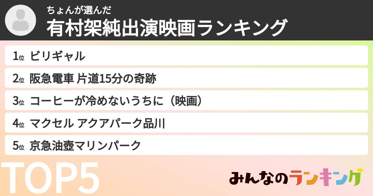 ちょんさんの「有村架純出演映画ランキング」