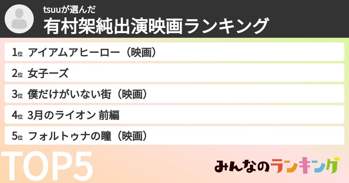 tsuuさんの「有村架純出演映画ランキング」