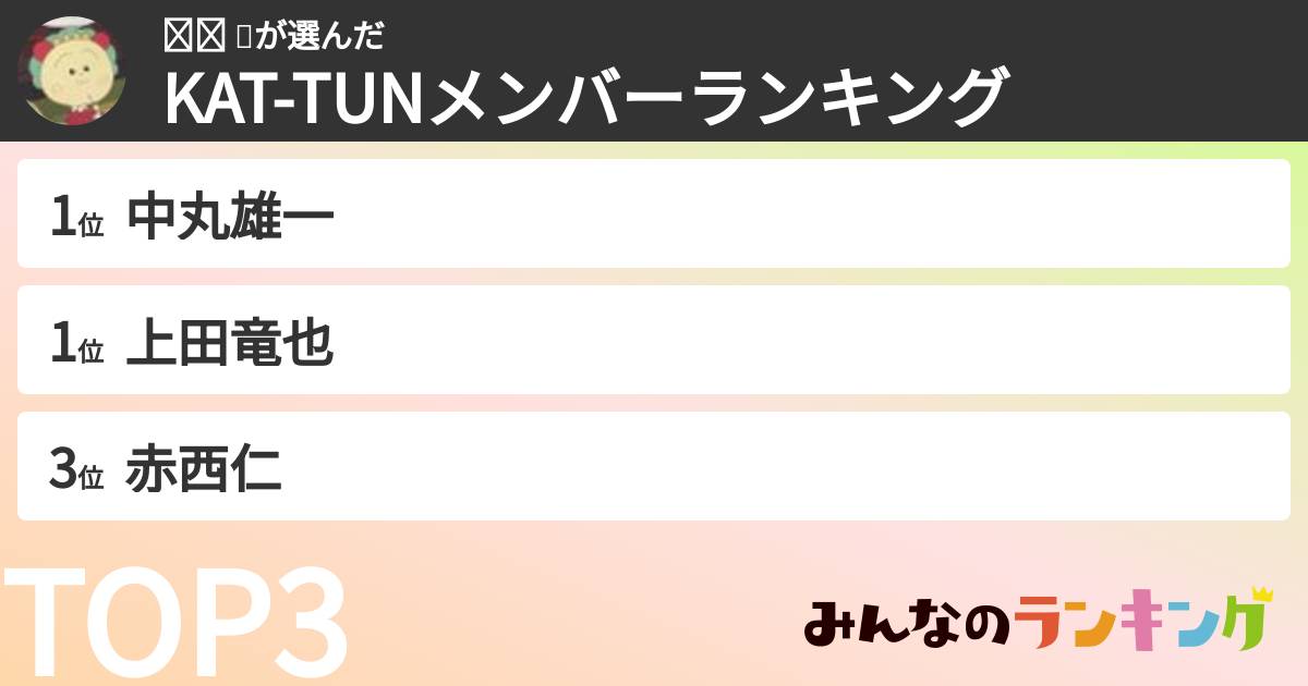 𝙈𝙊 🍯さんの「KAT-TUNメンバーランキング」