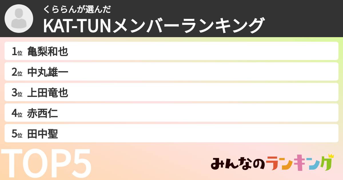 くららんさんの「KAT-TUNメンバーランキング」