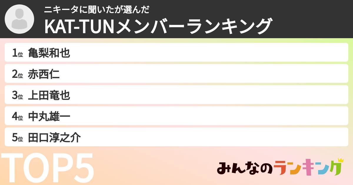 ニキータに聞いたさんの「KAT-TUNメンバーランキング」