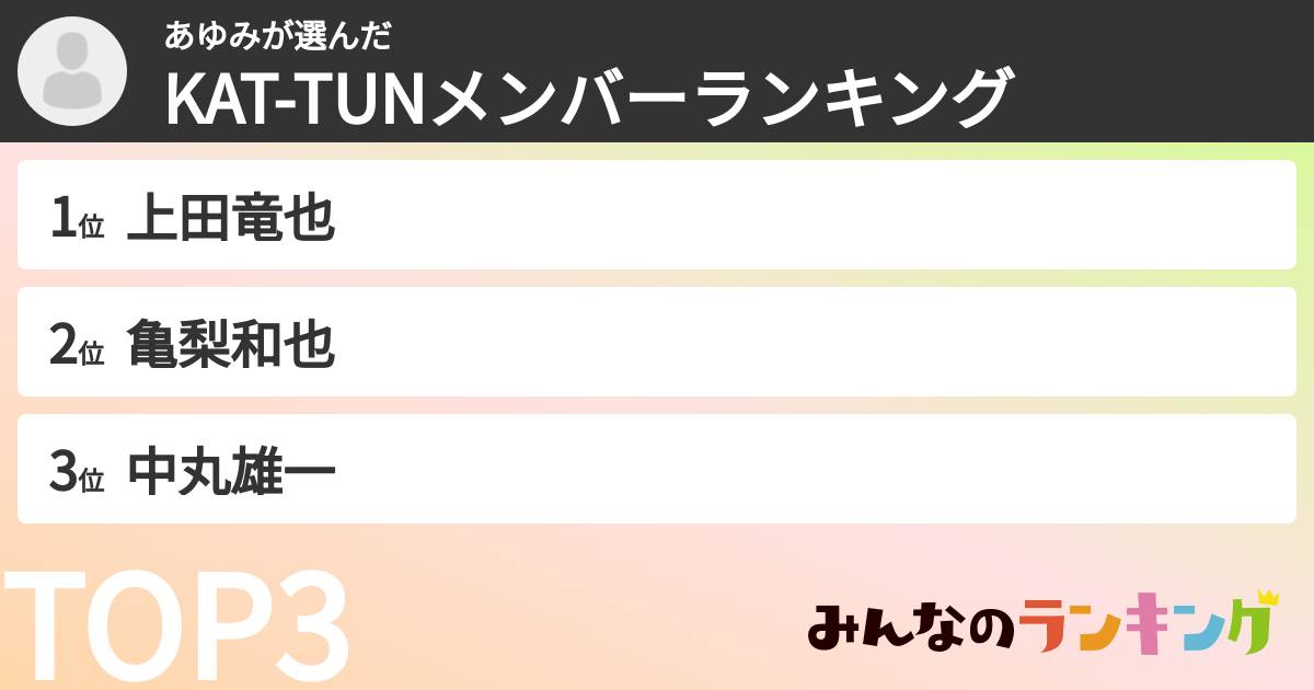 あゆみさんの「KAT-TUNメンバーランキング」