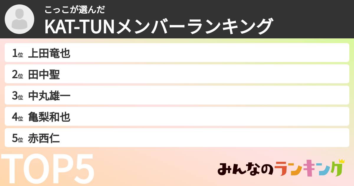こっこさんの「KAT-TUNメンバーランキング」