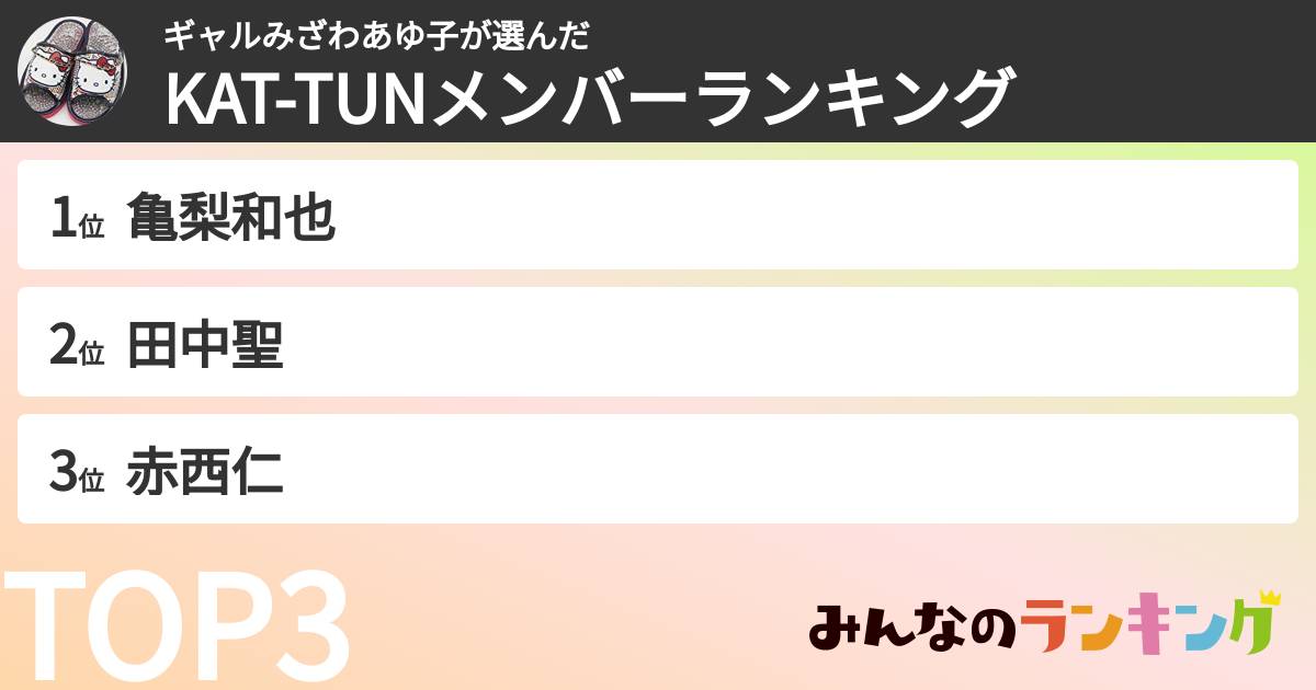 ギャルみざわあゆ子さんの「KAT-TUNメンバーランキング」