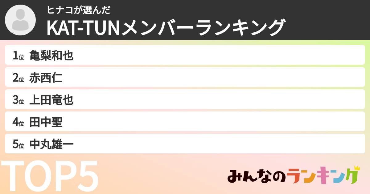 ヒナコさんの「KAT-TUNメンバーランキング」