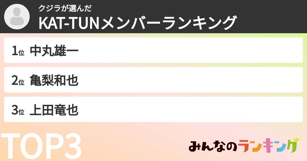 クジラさんの「KAT-TUNメンバーランキング」