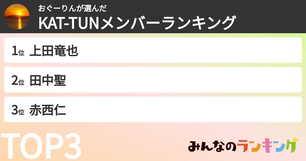 おぐーりんさんの「KAT-TUNメンバーランキング」