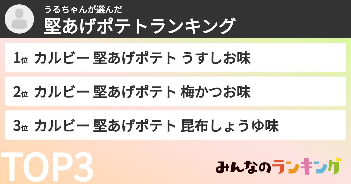 うるちゃんさんの「堅あげポテトランキング」