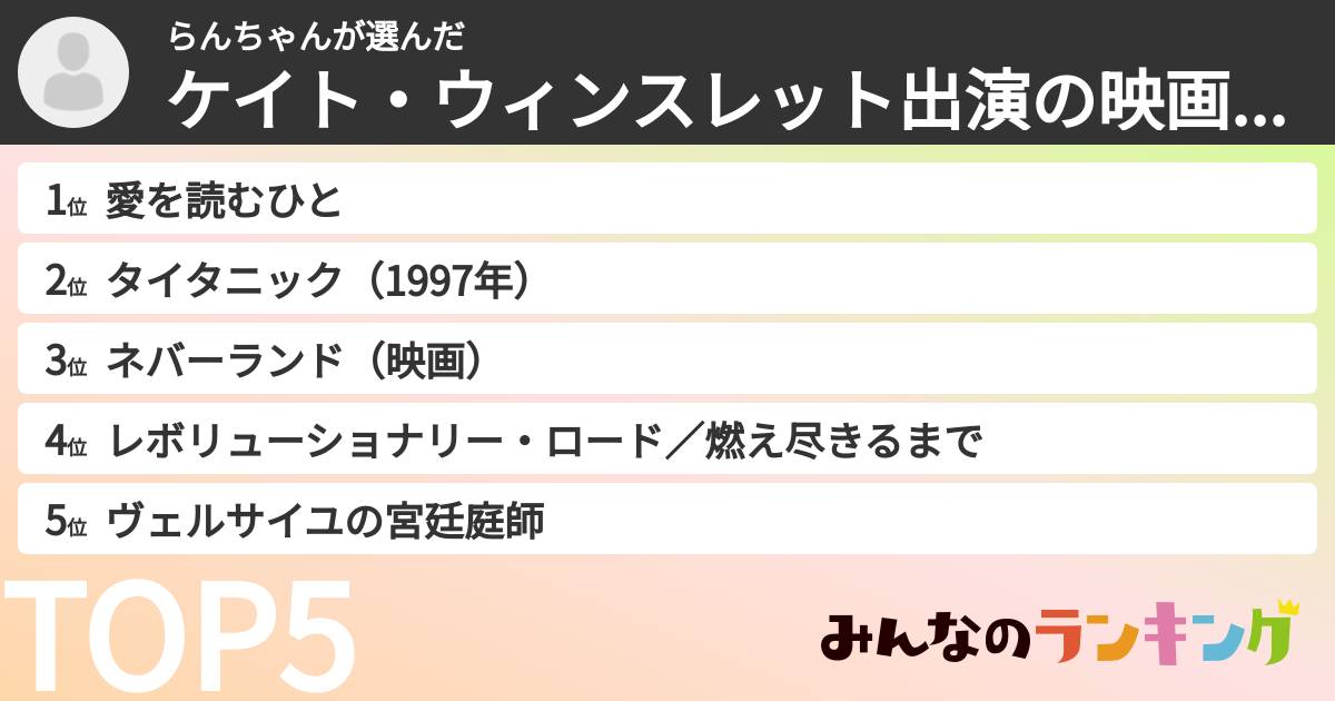 らんちゃんさんの「ケイト・ウィンスレット出演の映画ランキング」