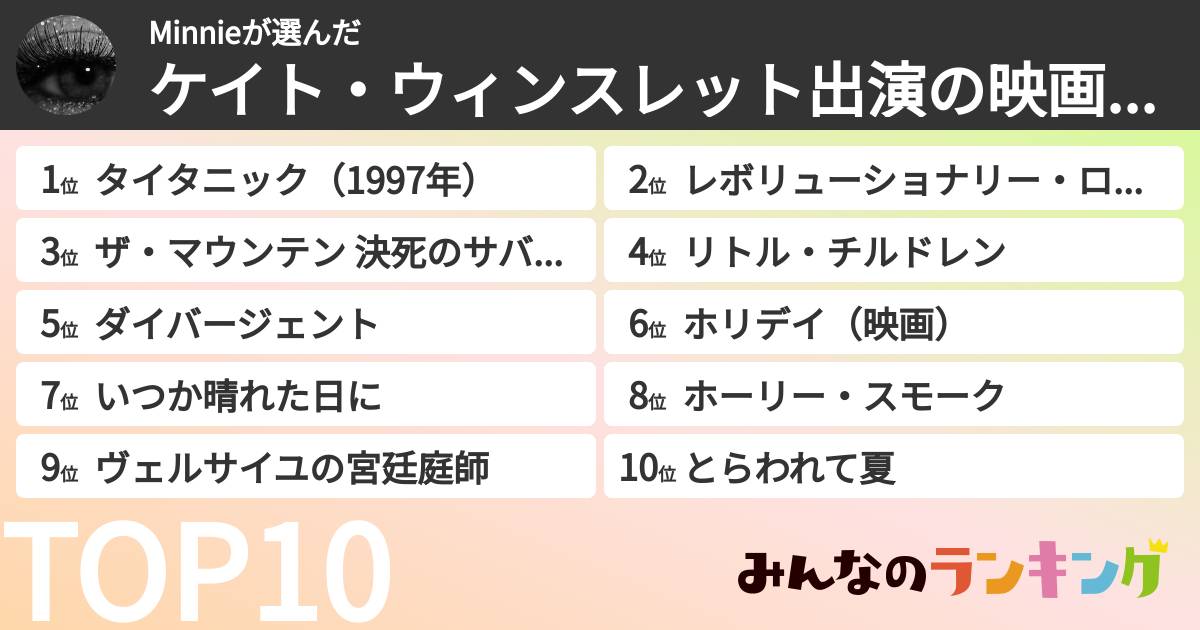 Minnieさんの「ケイト・ウィンスレット出演の映画ランキング」