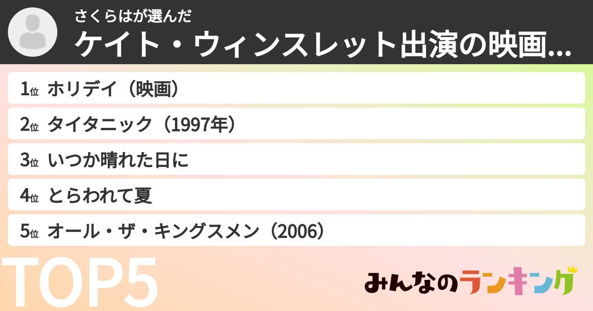 さくらはさんの「ケイト・ウィンスレット出演の映画ランキング」