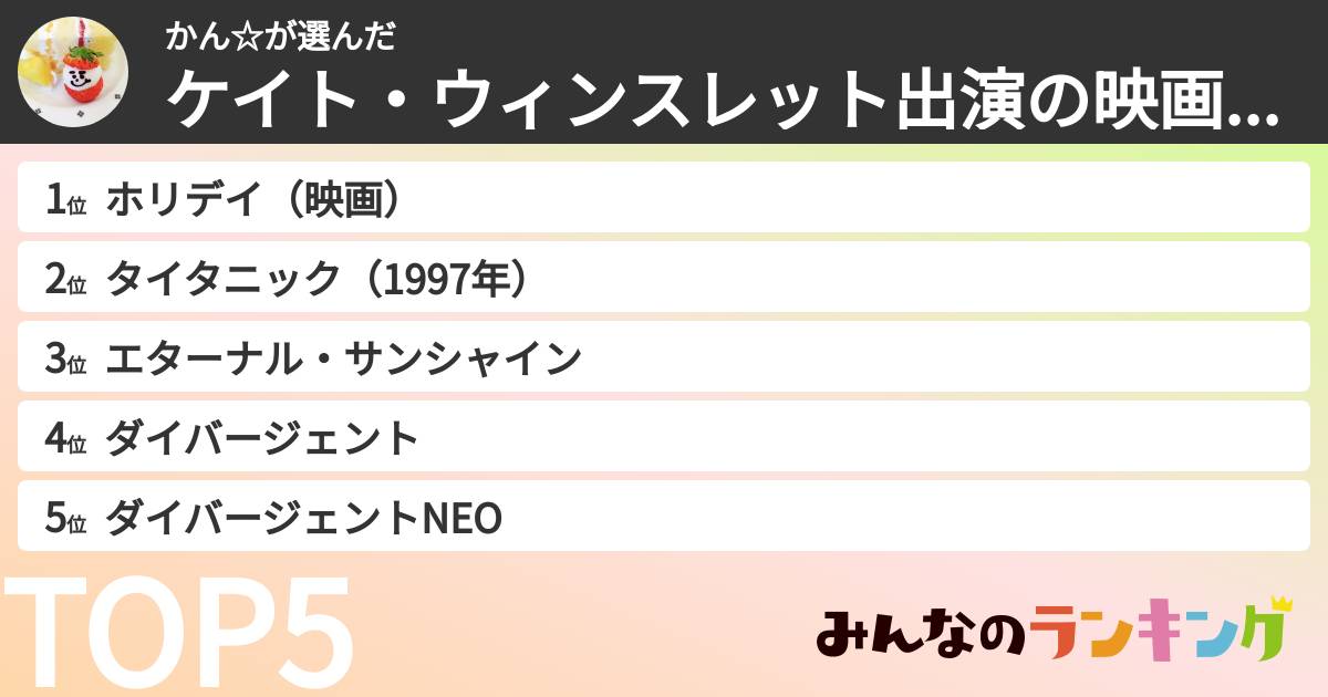 かん☆さんの「ケイト・ウィンスレット出演の映画ランキング」