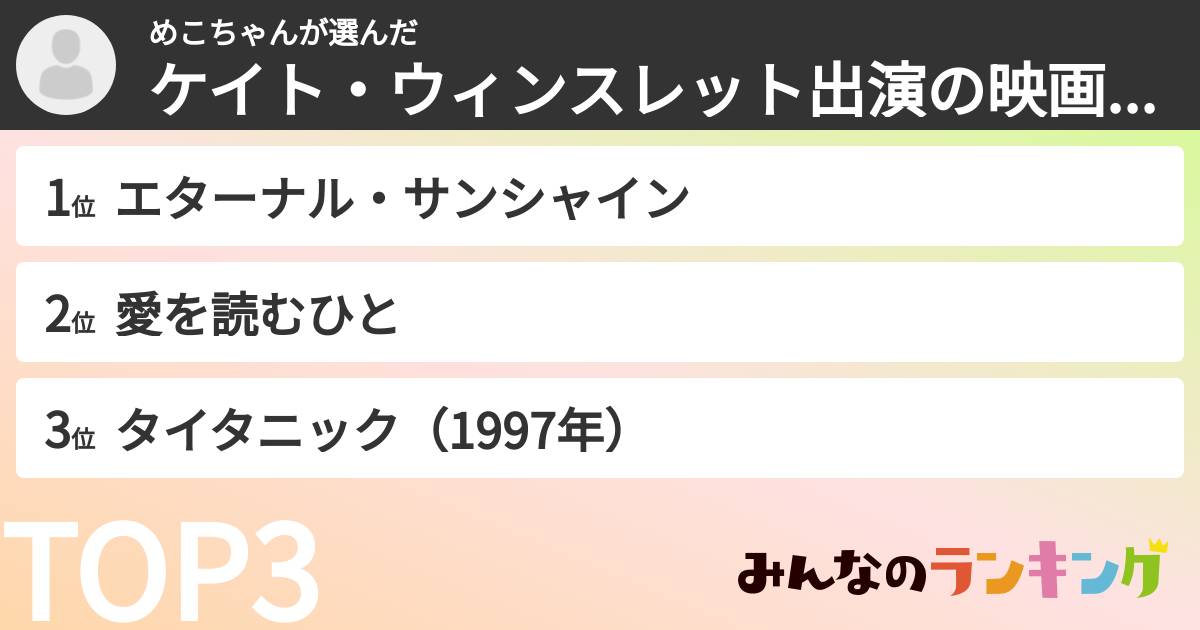 めこちゃんさんの「ケイト・ウィンスレット出演の映画ランキング」