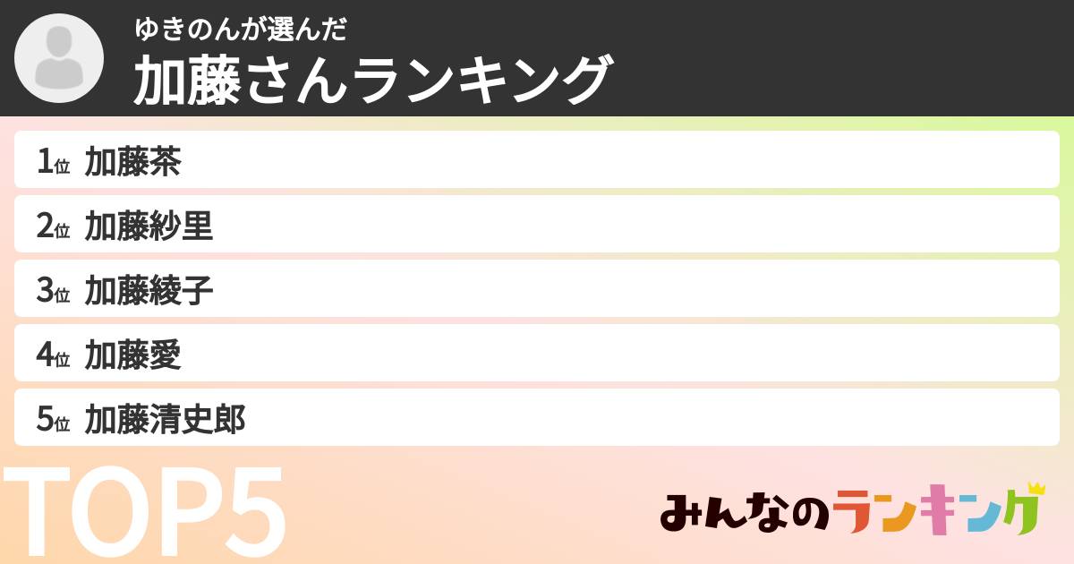 ゆきのんさんの「加藤さんランキング」