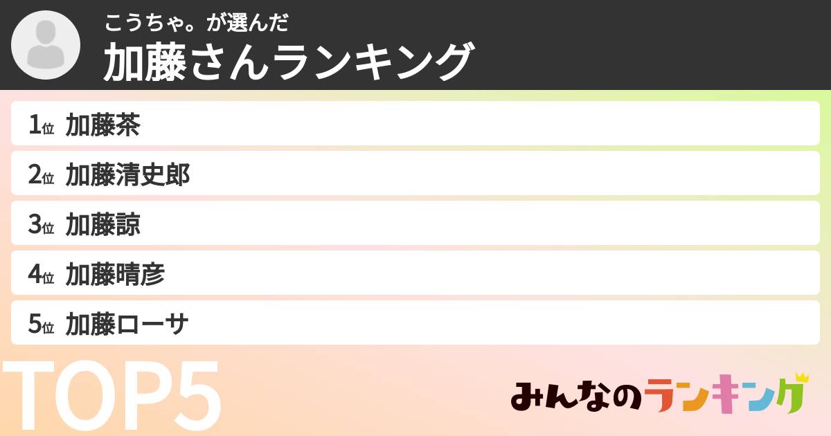 こうちゃ。さんの「加藤さんランキング」
