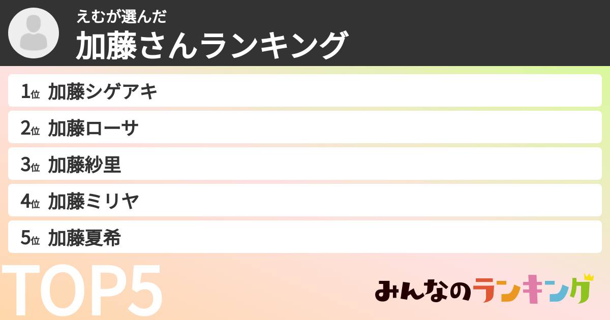 えむさんの「加藤さんランキング」
