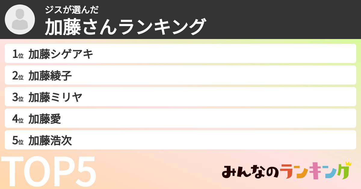 ジスさんの「加藤さんランキング」