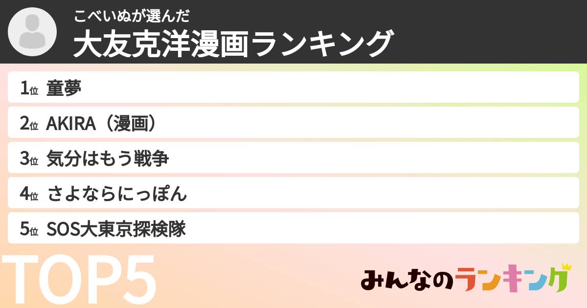こべいぬさんの「大友克洋漫画ランキング」