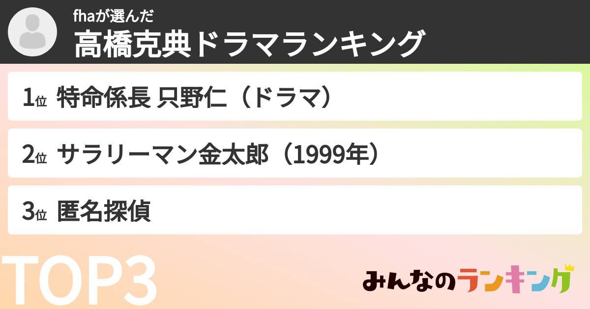 fhaさんの「高橋克典ドラマランキング」