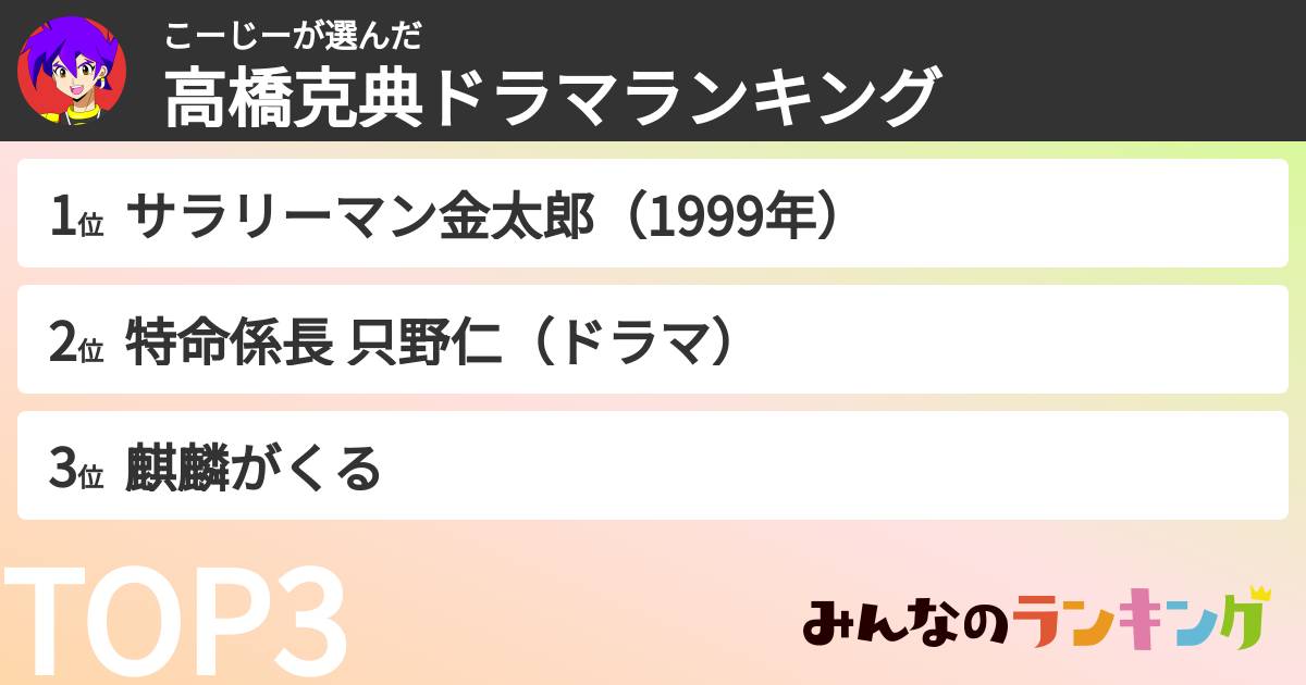 こーじーさんの「高橋克典ドラマランキング」