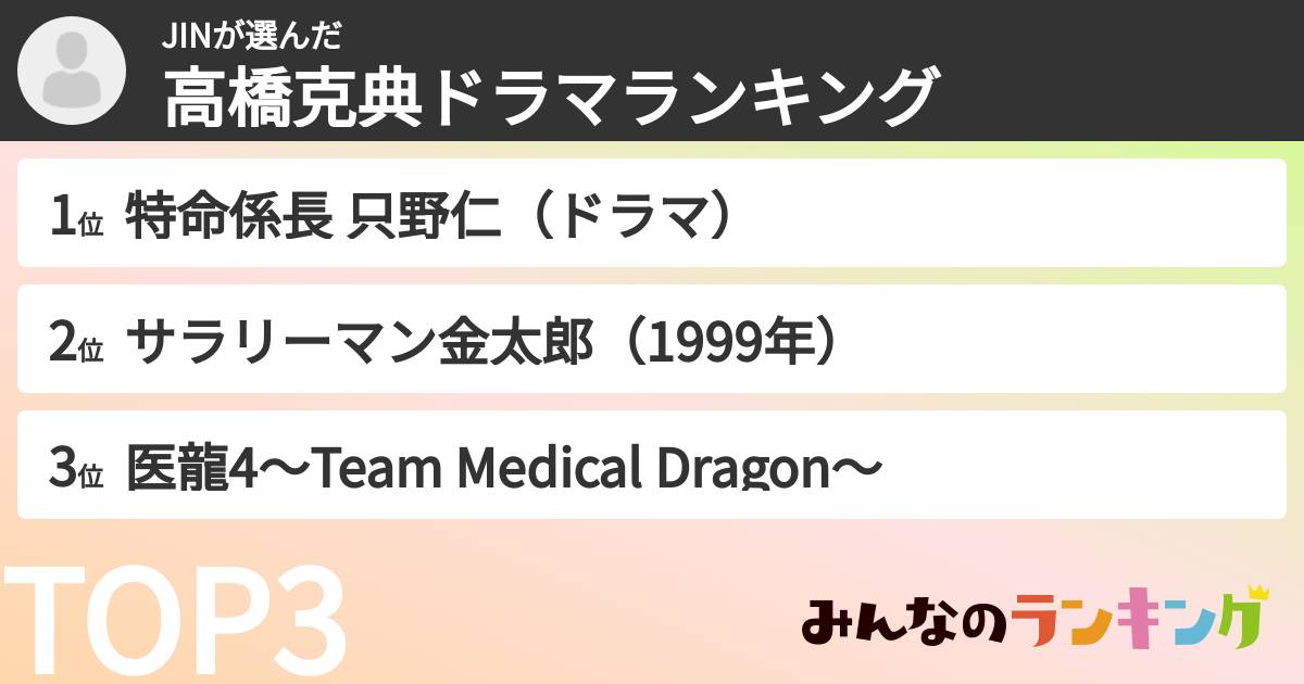 JINさんの「高橋克典ドラマランキング」