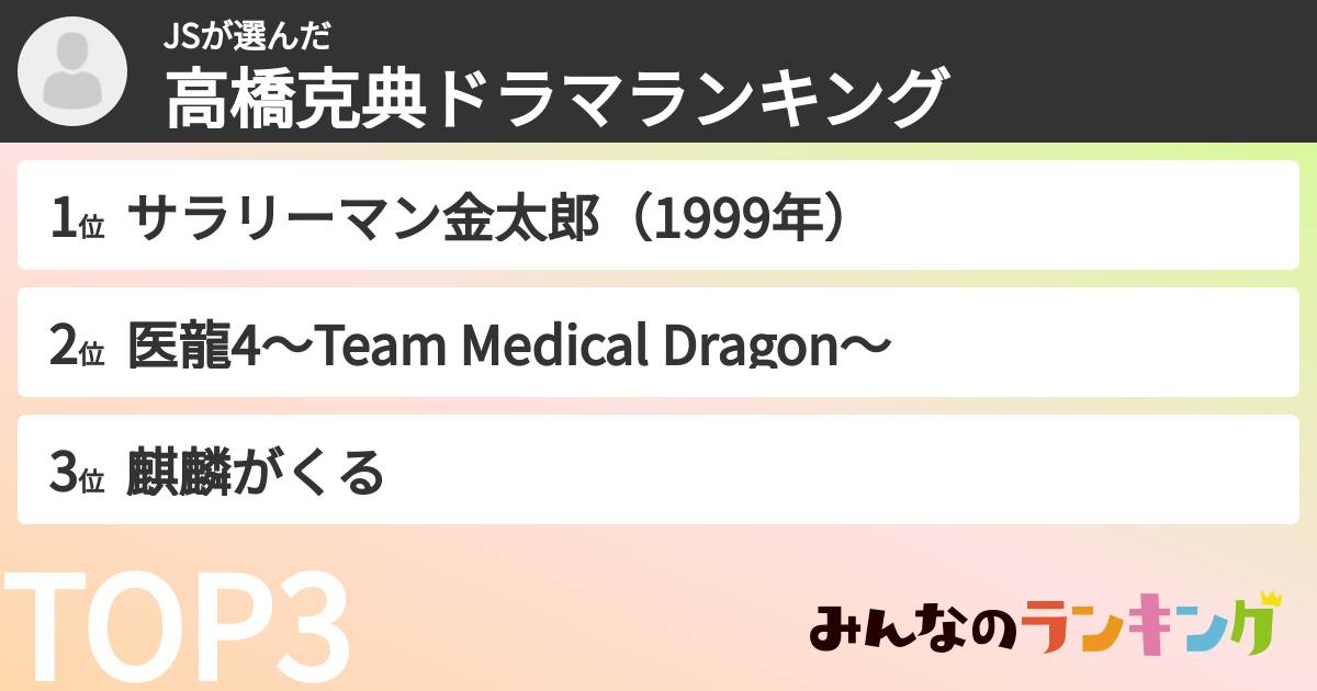 JSさんの「高橋克典ドラマランキング」