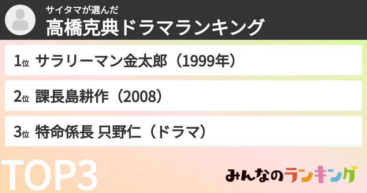 サイタマさんの「高橋克典ドラマランキング」