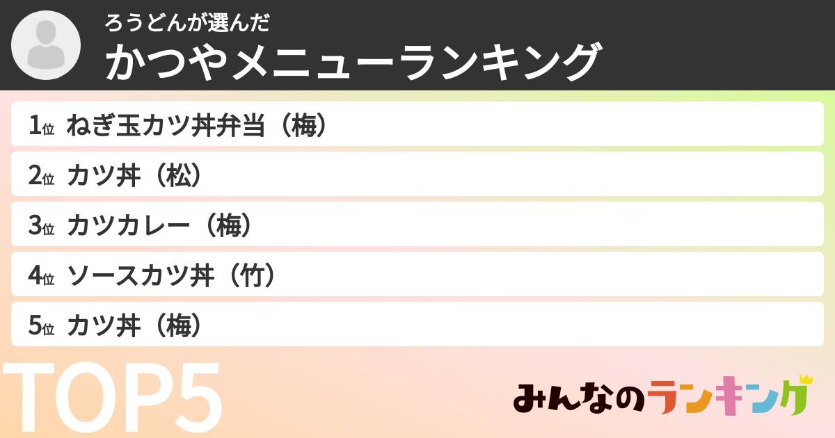 ろうどんさんの「かつやメニューランキング」