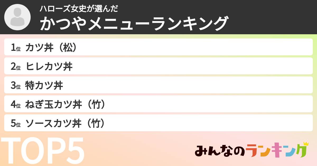 ハローズ女史さんの「かつやメニューランキング」