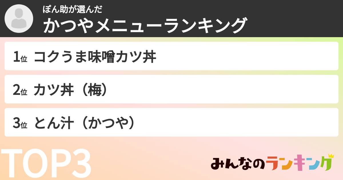 ぽん助さんの「かつやメニューランキング」
