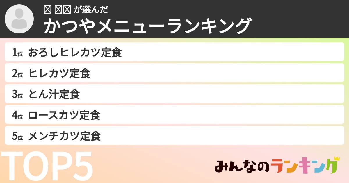 왕 주나 さんの「かつやメニューランキング」