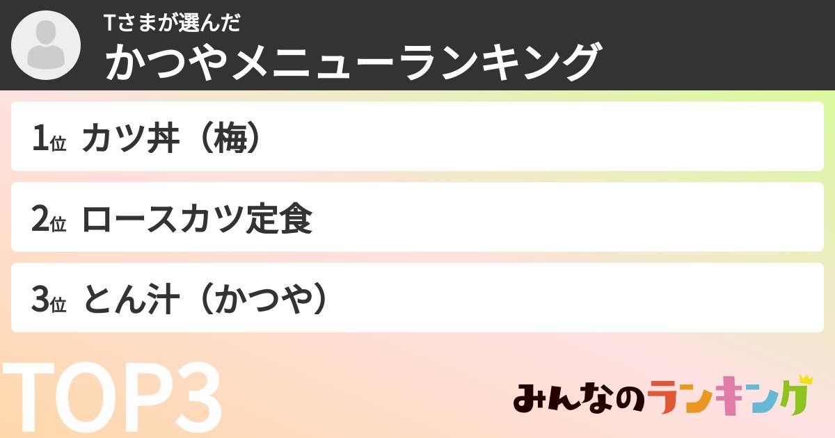 Tさまさんの「かつやメニューランキング」