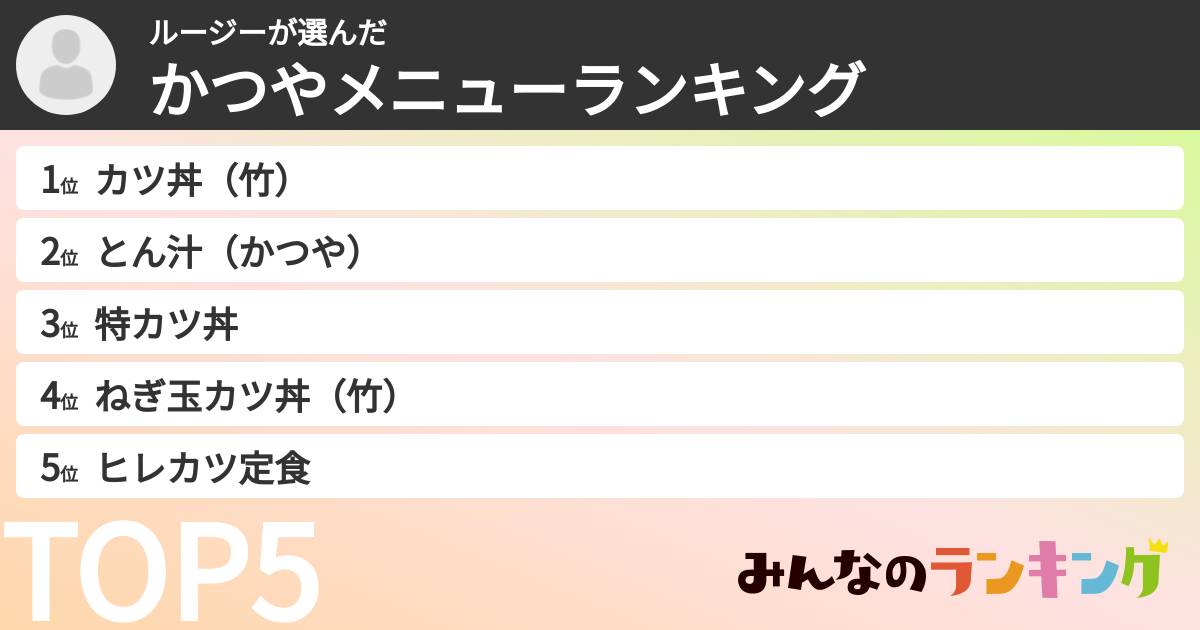 ルージーさんの「かつやメニューランキング」