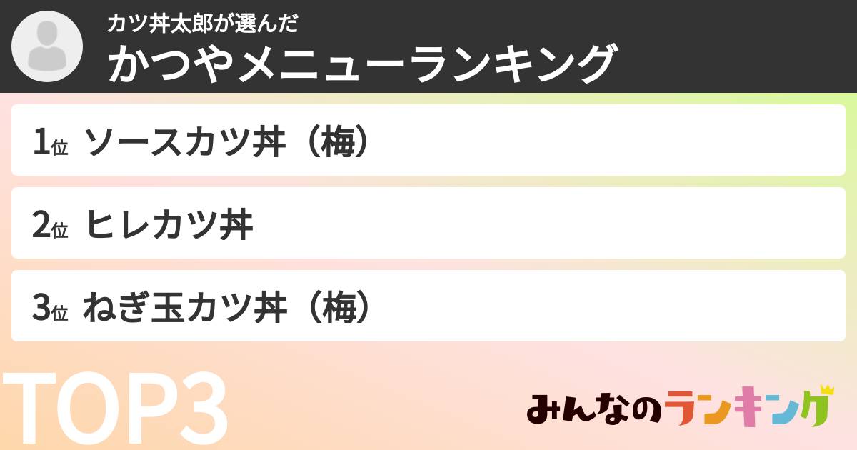 カツ丼太郎さんの「かつやメニューランキング」