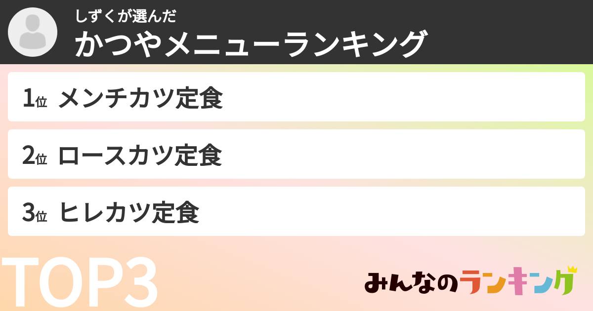 しずくさんの「かつやメニューランキング」