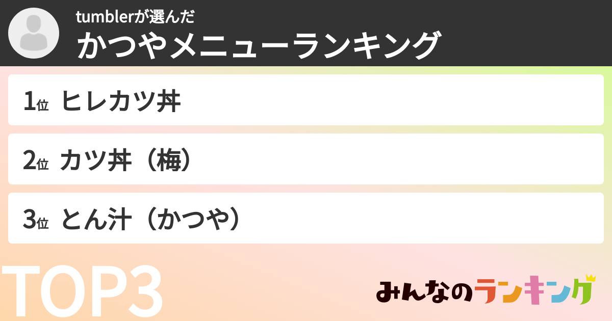 tumblerさんの「かつやメニューランキング」