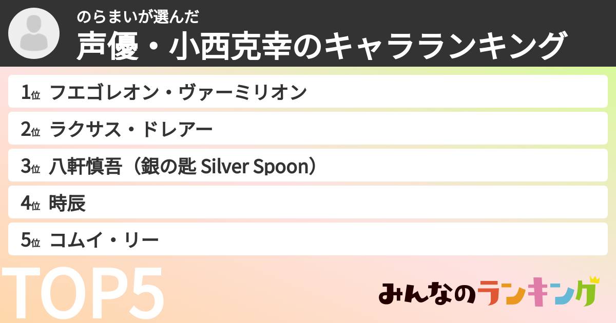 のらまいさんの「声優・小西克幸のキャラランキング」
