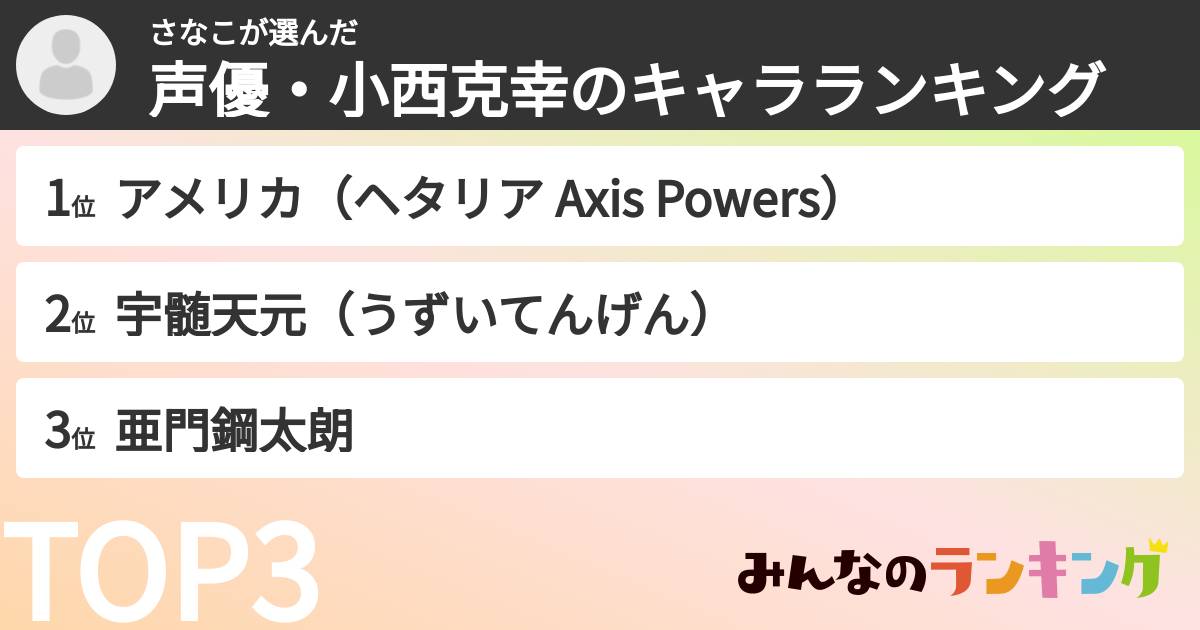 さなこさんの「声優・小西克幸のキャラランキング」