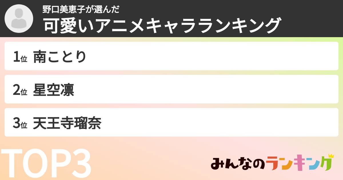 野口美恵子さんの「可愛いアニメキャラランキング」