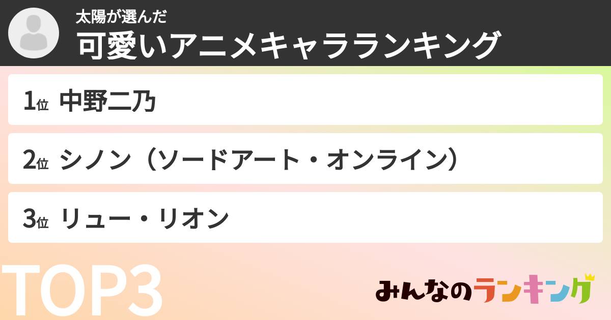 太陽さんの「可愛いアニメキャラランキング」